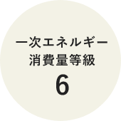 一次エネルギー消費量等級